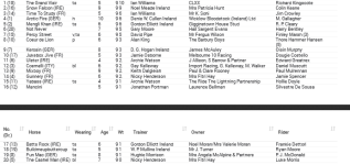 Screenshot_2019-06-17 796037132-16-06-2019-12-12-27 ASCOT _ Tuesday 18 June 2019 _ Decs pdf(4).png