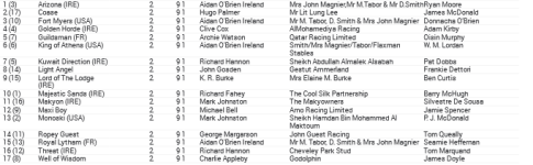 Screenshot_2019-06-17 796037132-16-06-2019-12-12-27 ASCOT _ Tuesday 18 June 2019 _ Decs pdf(3).png