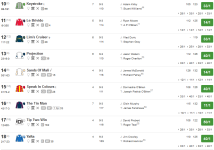 Screenshot_2019-06-21 4 20 Ascot Standard Racecard 22 June 2019 Racing Post(1).png