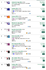 Screenshot_2019-07-18 irishracing com Racecard Curragh, Sat, 20th Jul, 2019, Kerrygold Irish O...png