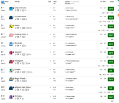 Screenshot_2019-07-26 3 40 Ascot Standard Racecard 27 July 2019 Racing Post.png
