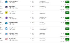 Screenshot_2019-07-30 3 35 Goodwood Standard Racecard 31 July 2019 Racing Post.png