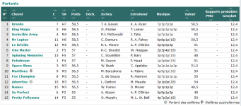 Screenshot_2019-08-03 GENYcourses - PMU, Quinté, Tiercé Résultats et pronostics des courses.png