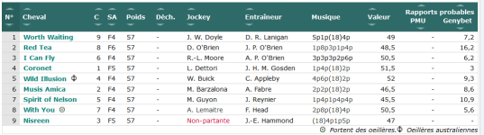 Screenshot_2019-08-17 GENYcourses - PMU, Quinté, Tiercé Résultats et pronostics des courses(1).png