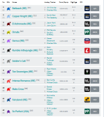 Screenshot_2019-08-22 Racecard Coolmore Nunthorpe Stakes (Group 1) (1)(1).png