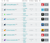Screenshot_2019-09-13 Racecard William Hill St Leger Stakes (Group 1) (1)(1).png