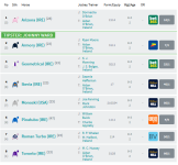 Screenshot_2019-09-14 Racecard Goffs Vincent O'brien National Stakes (Group 1).png