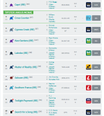 Screenshot_2019-09-14 Racecard Comer Group International Irish St Leger (Group 1).png