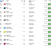 Screenshot_2019-09-27 2 25 Newmarket Standard Racecard 28 September 2019 Racing Post.png