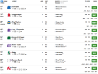 Screenshot_2019-09-27 3 00 Newmarket Standard Racecard 28 September 2019 Racing Post.png