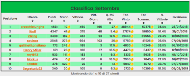 Screenshot_2019-09-30 Classifica - Fanta Ippica - Pronostici Ippica.png