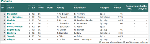 Screenshot_2019-10-05 GENYcourses - PMU, Quinté, Tiercé Résultats et pronostics des courses.png