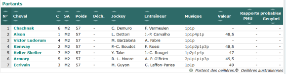 Screenshot_2019-10-05 GENYcourses - PMU, Quinté, Tiercé Résultats et pronostics des courses(1).png