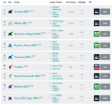 Screenshot_2019-10-11 Racecard Darley Dewhurst Stakes (Group 1) (1).png