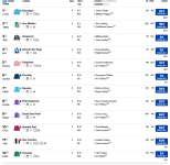 Screenshot_2019-10-18 2 45 Ascot Standard Racecard 19 October 2019 Racing Post.png