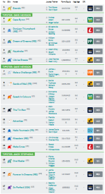 Screenshot_2019-10-18 Racecard Qipco British Champions Sprint Stakes (Group 1) (1).png