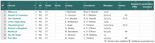 Screenshot_2019-10-25 GENYcourses - PMU, Quinté, Tiercé Résultats et pronostics des courses.png