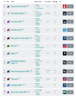 Screenshot_2019-10-31 Racecard Vertem Futurity Trophy Stakes (Group 1) (1).png Screenshot_2019-10-31 Racecard Vertem Futurity Trophy Stakes (Group 1) (1).png