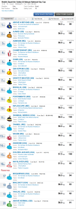 Screenshot_2019-12-06 Racecard Emirates Racing Authority(1).png Screenshot_2019-12-06 Racecard Emirates Racing Authority(1).png