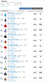 Screenshot_2019-12-06 Racecard Emirates Racing Authority.png Screenshot_2019-12-06 Racecard Emirates Racing Authority.png