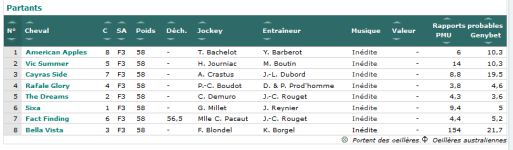 Screenshot_2020-01-14 GENYcourses - PMU, Quinté, Tiercé Résultats et pronostics des courses.png