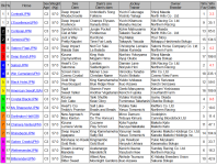 Screenshot_2020-04-18 JRA Race Card Results｜Racing｜Horse Racing in Japan.png