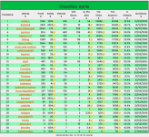 Screenshot_2020-05-01 Classifica - Fanta Ippica - Pronostici Ippica(1).png