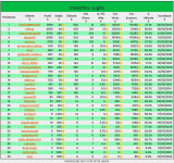 Screenshot_2020-08-01 Classifica - Fanta Ippica - Pronostici Ippica.png