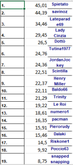 ssc 11 sett.png
