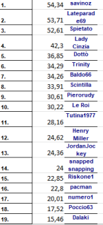 ssc 11 sett.png ssc 11 sett.png