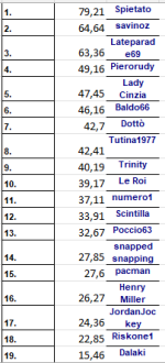 generale ssc.png