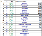ssc 28.png