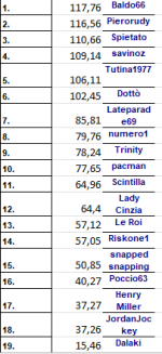generale ssc.png