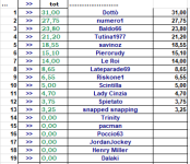 ssc 2 ott.png