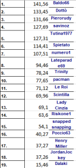 generale ssc.png