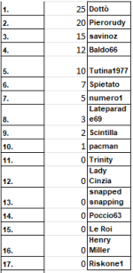 generale ssc.png