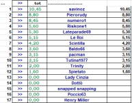 ssc 9 ott.png