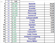 ssc 9 ott.png