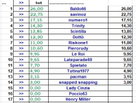 ssc 9 ott.png ssc 9 ott.png