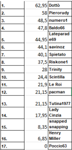 generale ssc.png generale ssc.png