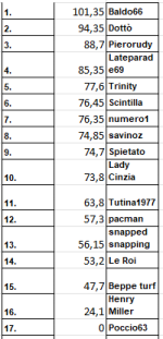 generale ssc.png