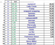 ssc 12 nov.png