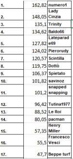 generale ssc.png