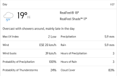 Screenshot 2023-01-27 at 15-08-06 Dubai Dubai United Arab Emirates Day and Night Weather AccuW...png Screenshot 2023-01-27 at 15-08-06 Dubai Dubai United Arab Emirates Day and Night Weather AccuW...png