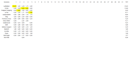 1678047662292.png