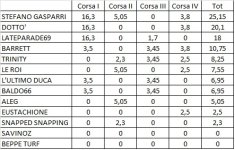 corsa4.jpg