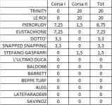 corsa2.jpg