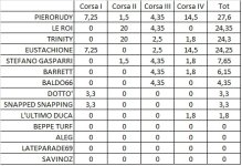 corsa2.jpg